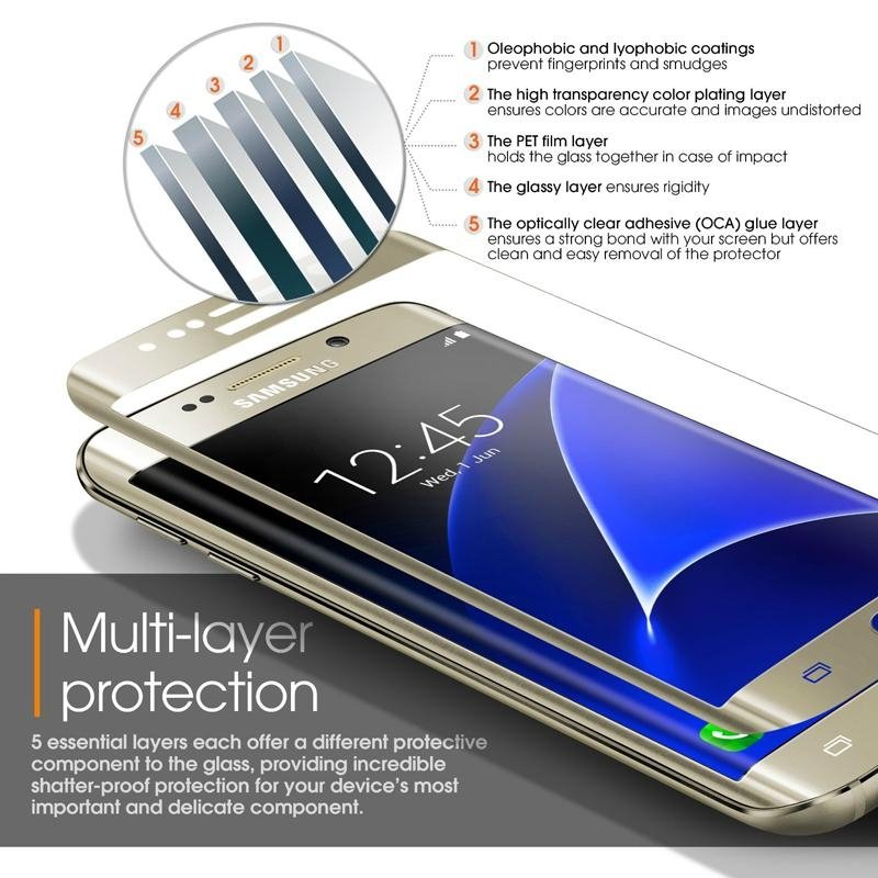 New For Samsung Galaxy S7 Edge Full Cover 3D Curved Tempered Glass Screen Protec 5