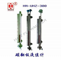 HN-UHZ-300 Series Magnetic turned column