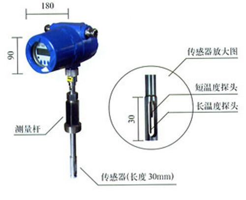 HNHF-8000 thermal gas mass flow meter 3