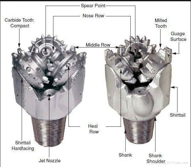 New design 8 1/2'' TCI tricone bits cutter/drill bit section 2