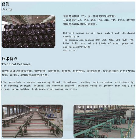 casing(oil and gas steel pipes) 5