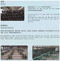 casing(oil and gas steel pipes) 5