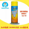 Thimble lubricants 2