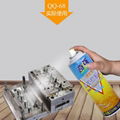 Thimble lubricants 1