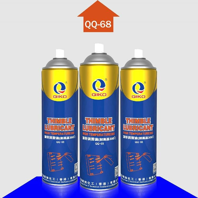 Thimble lubricating oil 2