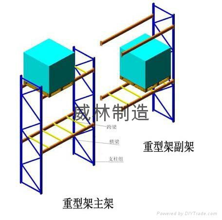 宁波成品重型货架 3