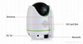 Plug & Play SmartHome IP Camera 