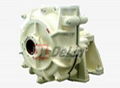 DH(R) Slurry Pump 1