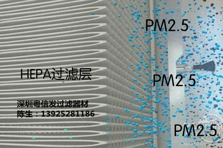 【厂家直销】除PM2.5 车载净化器过滤网器高效HEPA过滤网 定制 4