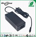 CC~CV charging mode 29.2V 2A LiFePO4 battery charger for electric motorcycle