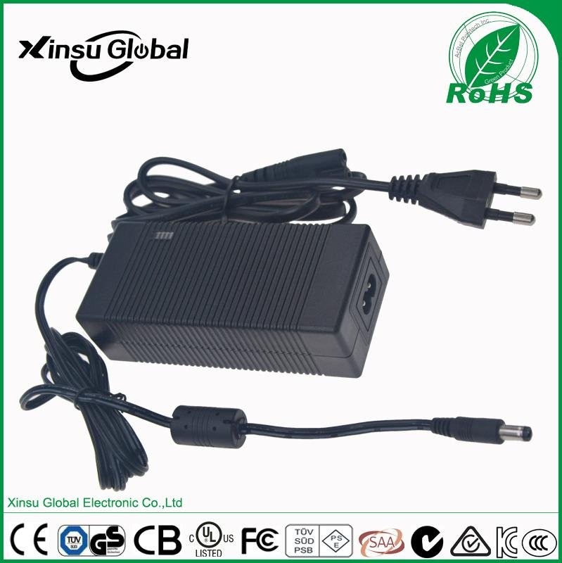 CE TUV/GS listed 29.4V 2A lithium battery charger for 7 cell li-ion battery 2