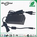 CE TUV/GS listed 29.4V 2A lithium battery charger for 7 cell li-ion battery