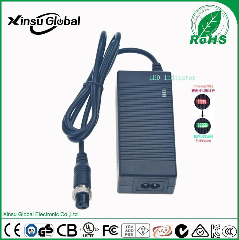 CE TUV/GS listed 29.4V 2A lithium battery charger for 7 cell li-ion battery 3