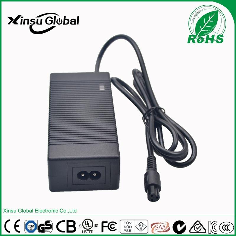 CE TUV/GS listed 29.4V 2A lithium battery charger for 7 cell li-ion battery 5