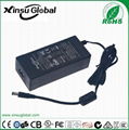 CE TUV/GS listed 29.4V 2A lithium battery charger for 7 cell li-ion battery