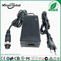 CC~CV charging mode 29.2V 2A LiFePO4 battery charger for electric motorcycle 1