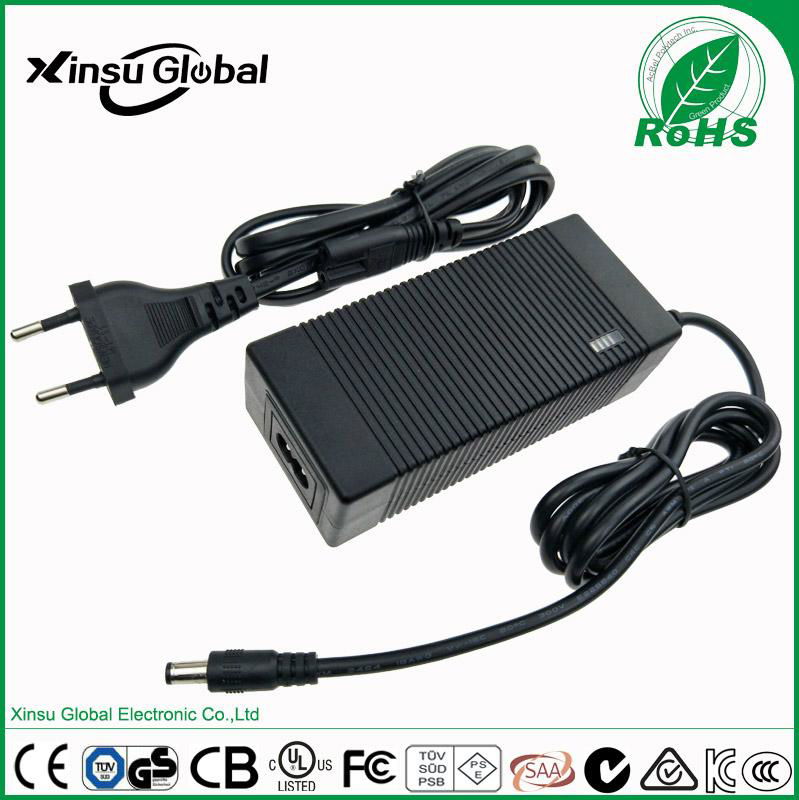 CE TUV/GS listed 29.4V 2A lithium battery charger for 7 cell li-ion battery