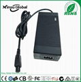 CE UL FCC SAA listed 42V 1.5A Li ion Battery Charger for Balance Car