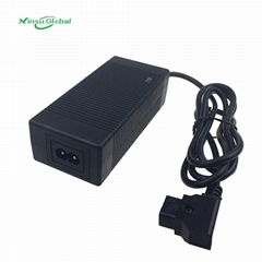 CE TUV/GS passed 16.8V 3.5A li-ion battery charger