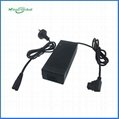 CE TUV/GS passed 16.8V 3.5A li-ion battery charger