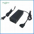 CE TUV/GS passed 16.8V 3.5A li-ion battery charger