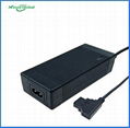 16.8V 3.75A li-ion battery charger with GS