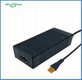 16.8V 3.75A li-ion battery charger with GS