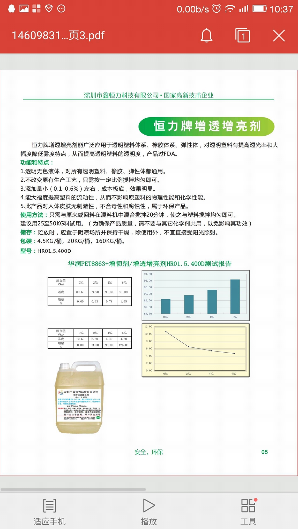 自主研发生产厂家300C粉末增亮剂 5