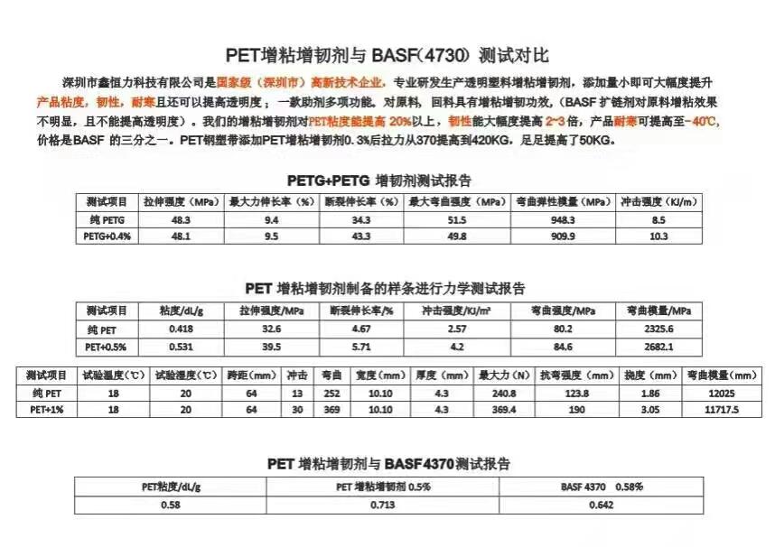 PET(PETG)拉絲級增韌劑增粘劑 4