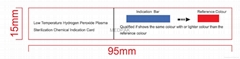 Chemical indicator strip in plasma sterilization