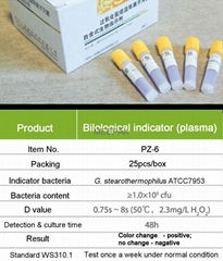 biological indicator (plasma)