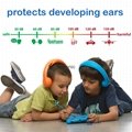 Children safe headphone 5