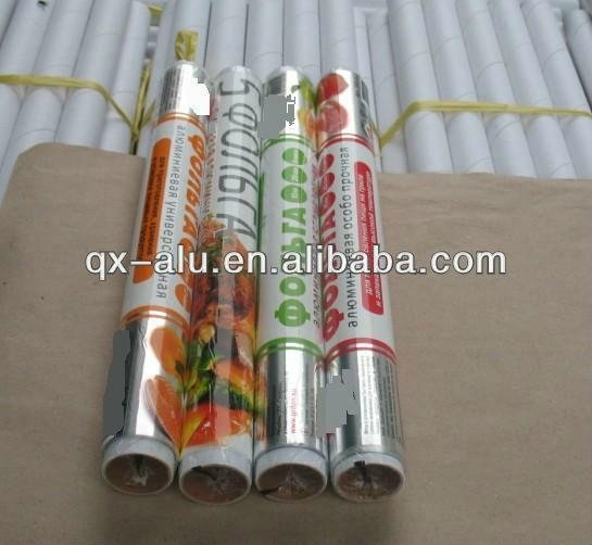 Household aluminum foil roll for food package 2