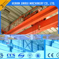 Workshop Double Beam Overhead Bridge