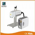 Standard fiber laser marking machine 1