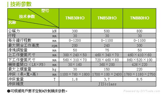 三圆导柱高速精密冲床