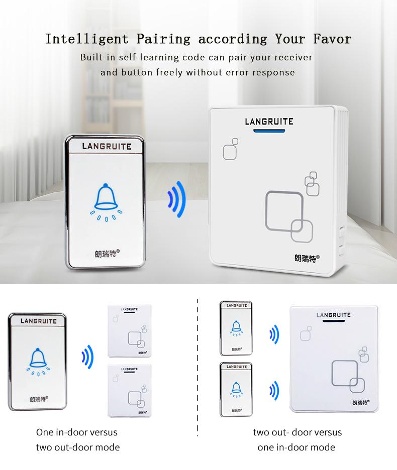  Wireless Doorbell ABS Material Adjustable Tune Independent Coding 4