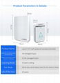 Wireless Doorbell on Battery 4 Level Adjustable 48 Tunes Waterproof 1