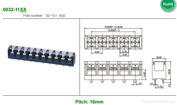 16.0mm美式端子台 3