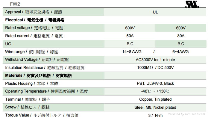 16.0mm美式端子台 4