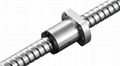 TBI Motion - Ball Screws 1