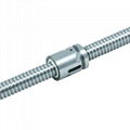 TBI Ball Screw - Cylindrical Series :