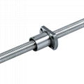 TBI Ball Screw - Miniature Series : SFK