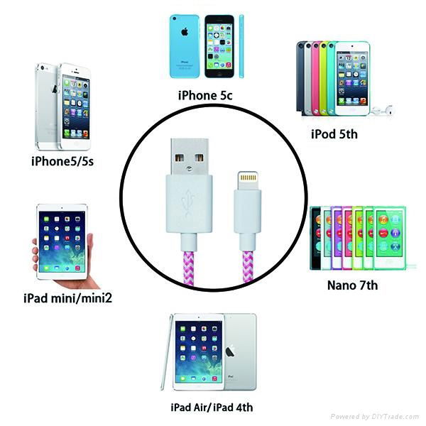 Best Quality MFI authorization cable for iphone 5 original from China 4