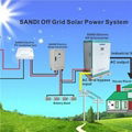 Off Grid Solar System