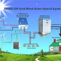 Solar And Wind Hybrid Power Systems