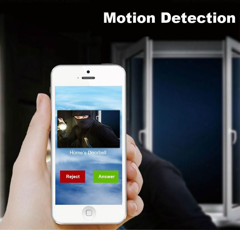 Wireless apartment motion detection video door bell with WiFi Aly801