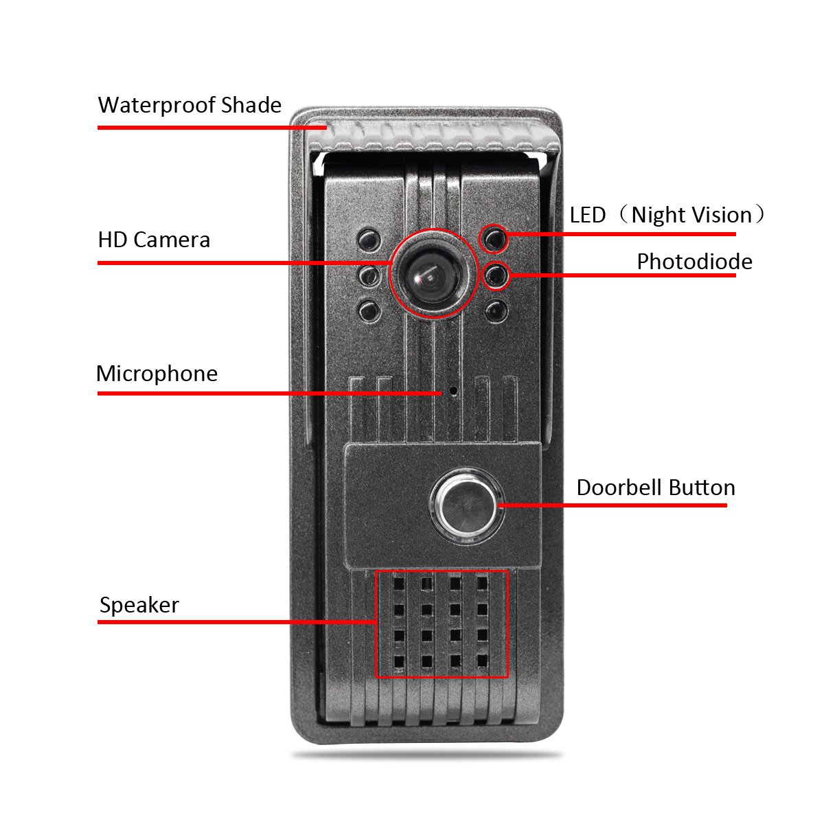 AlyBell waterproof IP55 WiFi video door bell with 1 megapixel camera 5