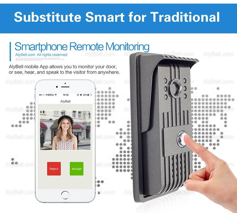 WiFi Network Wireless 720P HD Camera Building Intercom System Aly801 4