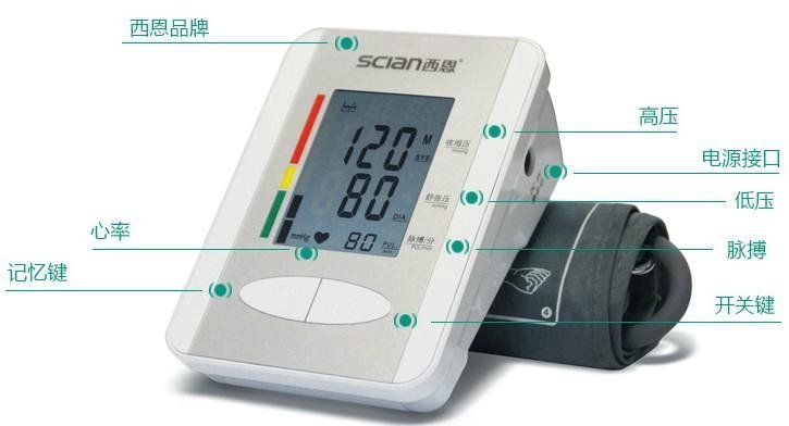 西恩电子血压计 家用上臂式测量血压计，智能加压90次记忆 3